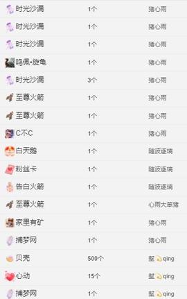 代理心雨七月天天吃撑主播照片