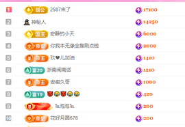 亿宝💕求赐个家长吧主播照片