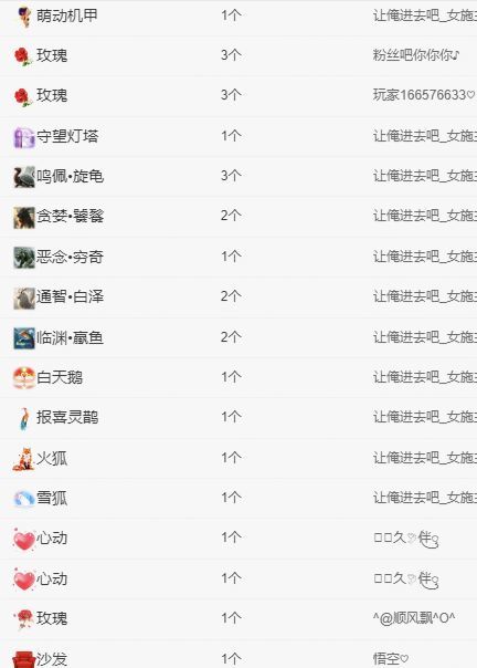 冉冉🍀好运来的图片