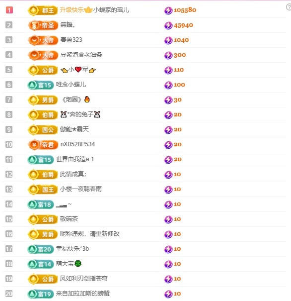 小蝶👑～的图片