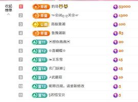 幸运✨萍儿主播照片