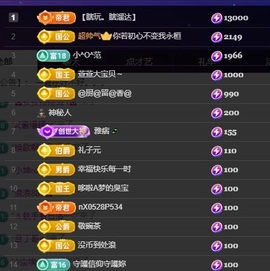 若初💐坚持不住了的图片