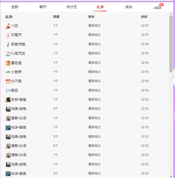 🍼爱笑～爱钱钱主播图片