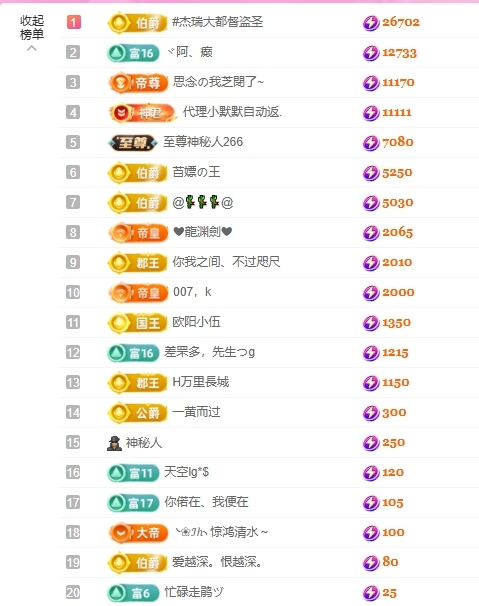 依芝の求百元榜的图片