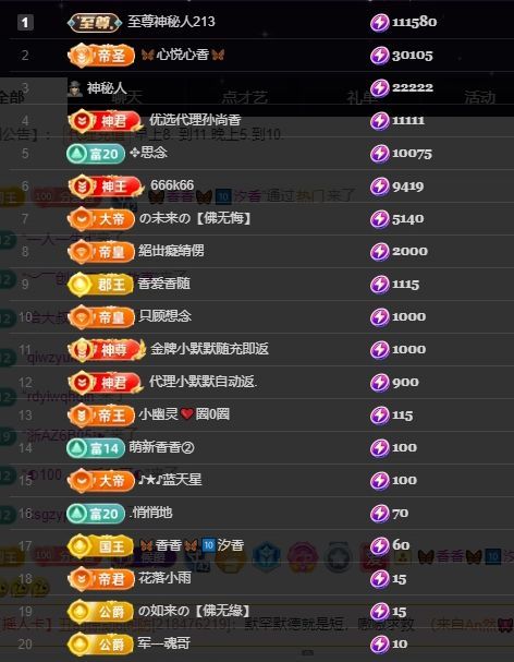 🦋香香加油🦋的图片