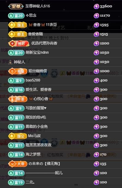 🦋香香加油🦋的图片