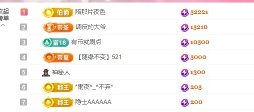 里里💕休息一天的图片