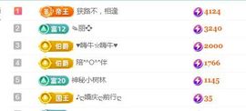金麒麟好运连连🎤主播照片