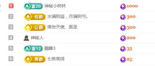 金麒麟好运连连🎤的图片