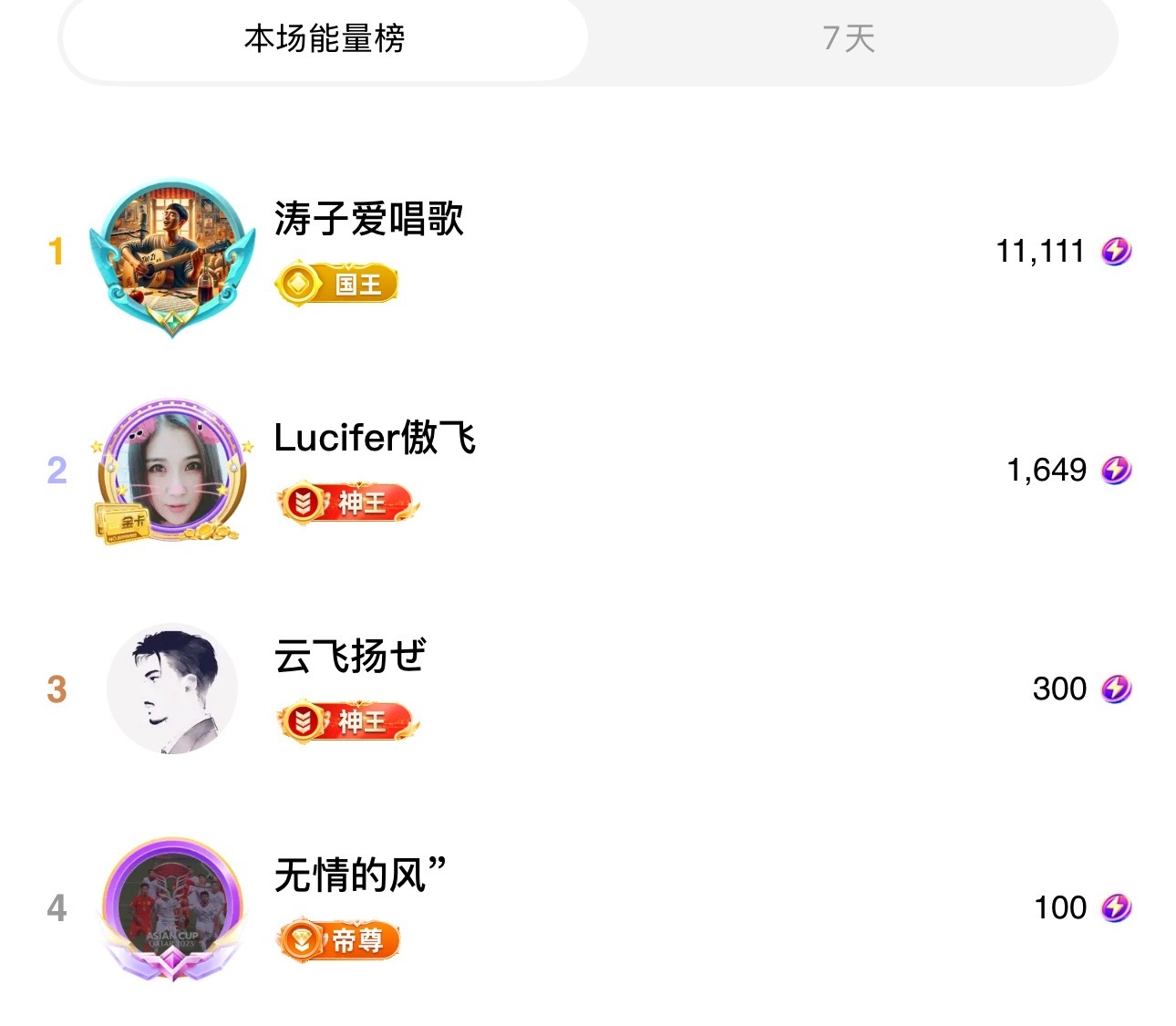 安琪同学的图片
