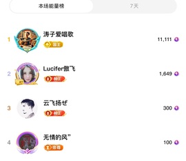 安琪同学主播照片