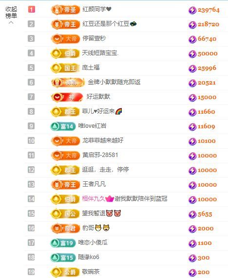 小甜贪财好色💕的图片