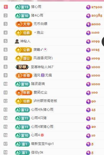 代理心雨七月天天吃撑主播图片