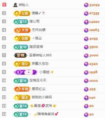 代理心雨七月天天吃撑主播图片