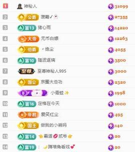 代理心雨七月天天吃撑主播照片