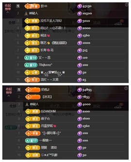 雪菜♫好运好运旺主播照片