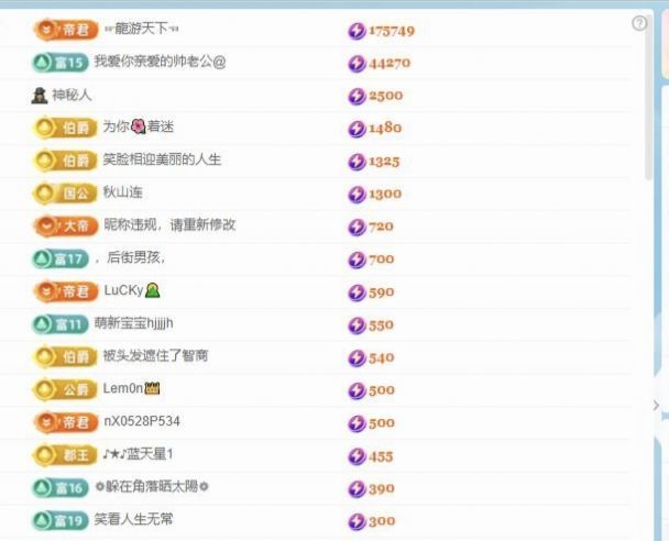 暮暮🌈🌈加油的图片