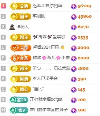 玟玟🌸加油啊的主播照片