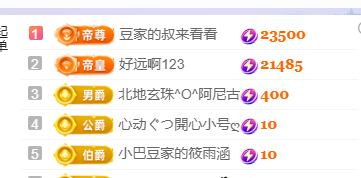 ♚~小巴豆~贪财好色的图片