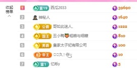 金牌代理❤玲儿❤主播照片