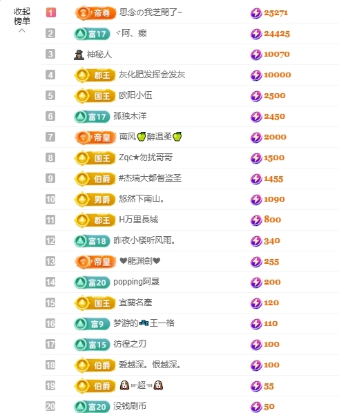 依芝の求百元榜的图片
