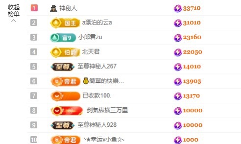 小柒.....的图片