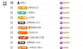 小柒……主播照片