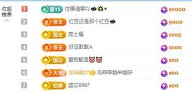 小甜贪财好色💕主播照片