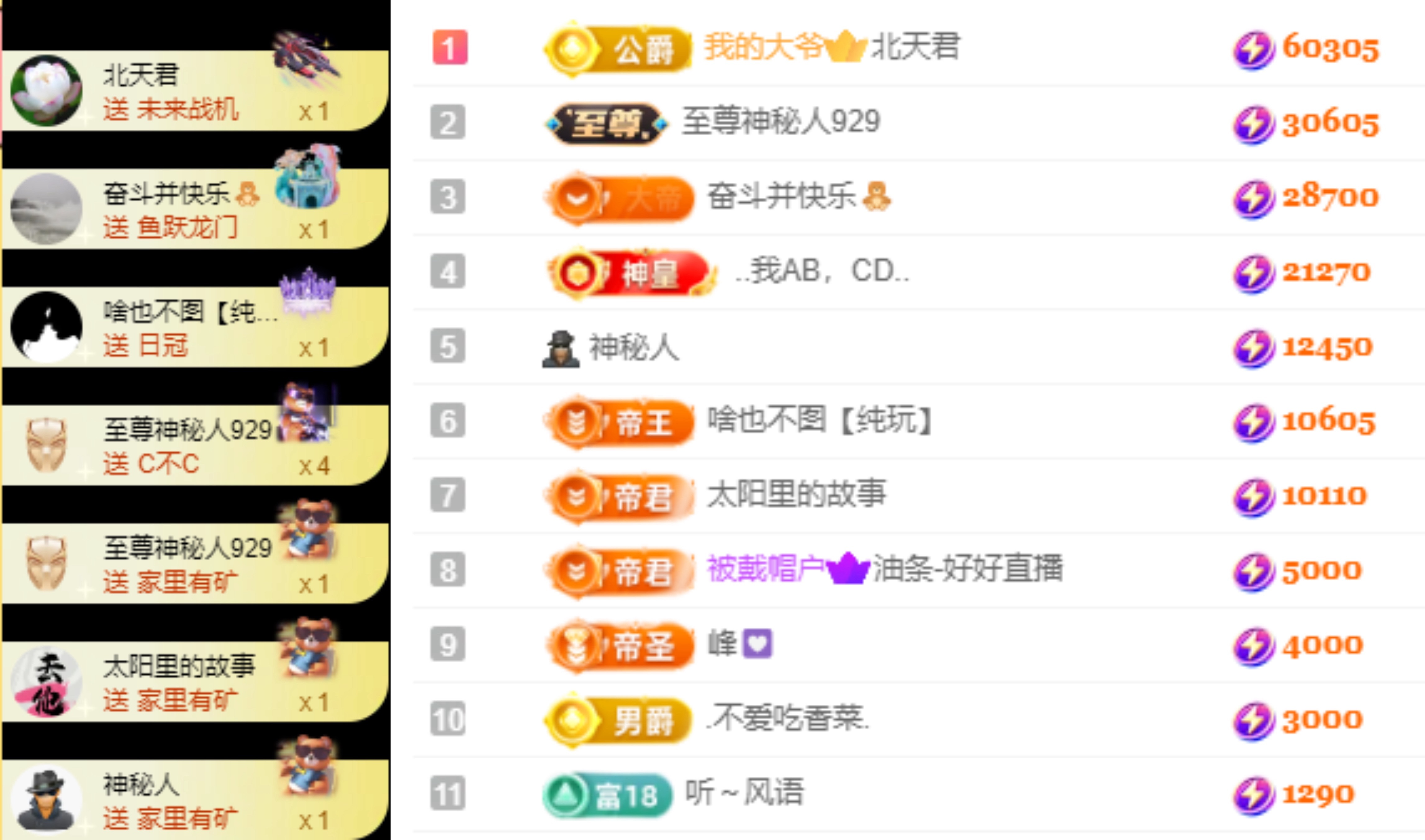 娜扎🧸的图片