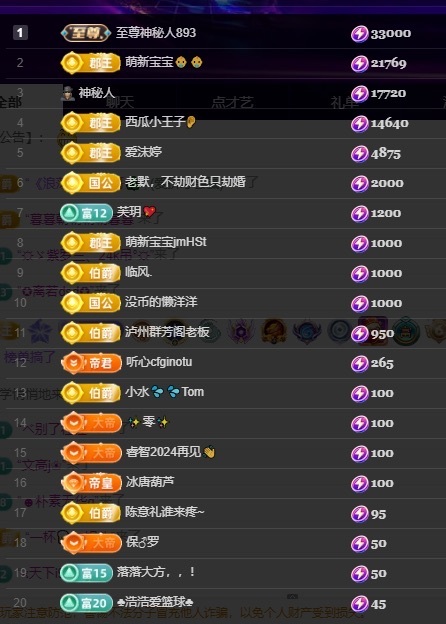 许华峰（搬回老家休）的图片