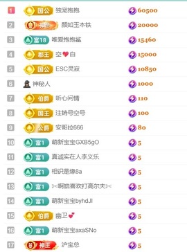 抱抱鲨🍡回家找妈妈主播照片