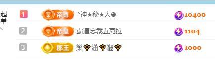 ━╋№小灰灰❤坏丫头的图片