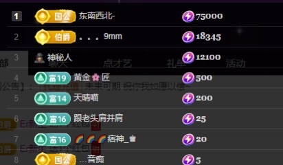 Lily喵的主播照片