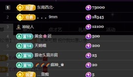 Lily喵黑负丑主播照片