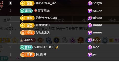 婷儿八月加油的主播照片