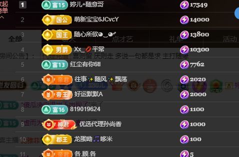 婷儿八月加油的主播照片