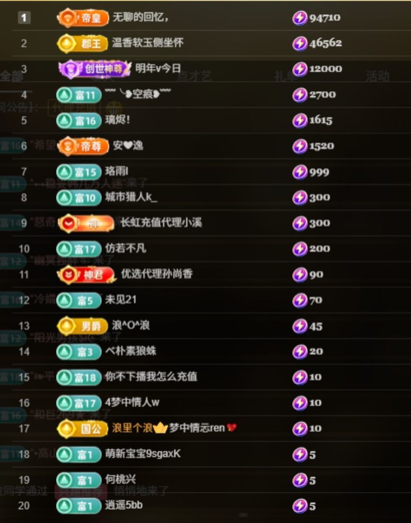 芙玥💖主播图片