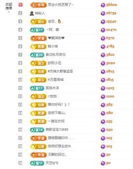 依芝の求道光！主播照片