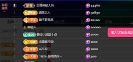 萱萱大宝贝～主播照片