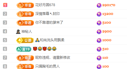 亿宝💞贺我爷升帝圣的图片