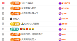 亿宝💕求赐个家长吧主播照片