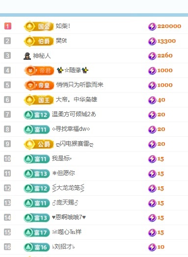 北家灿灿的图片