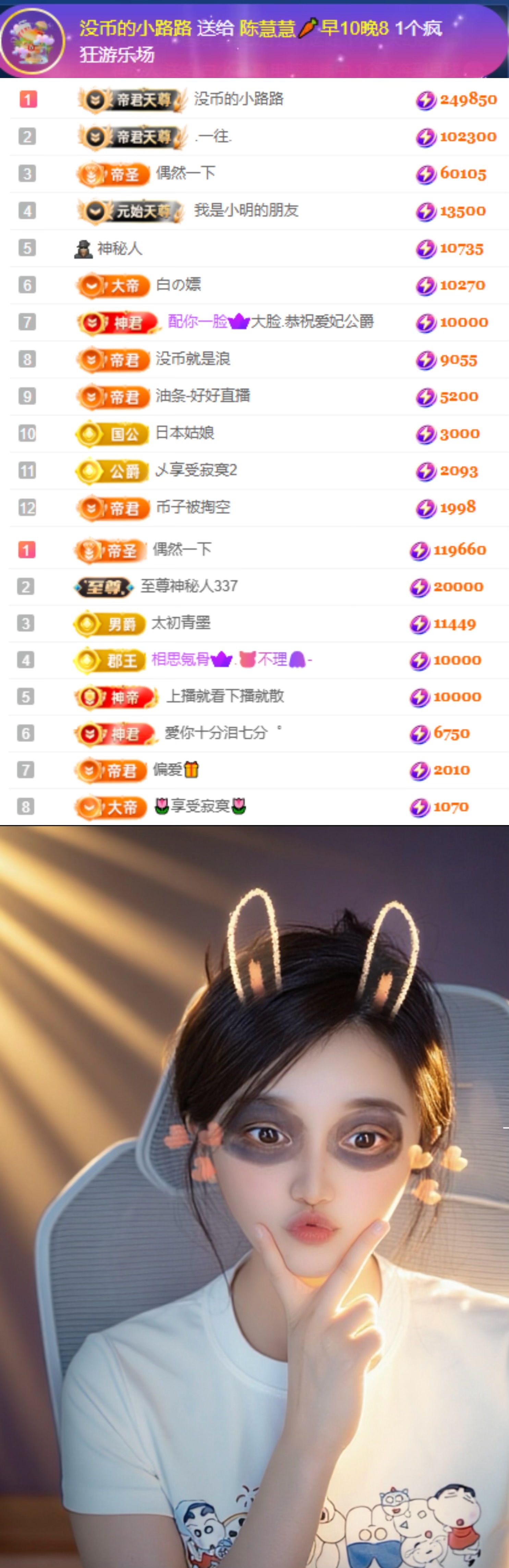 陈慧慧🥕早10晚8的图片