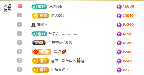 念念不忘🌈充值代理的主播照片