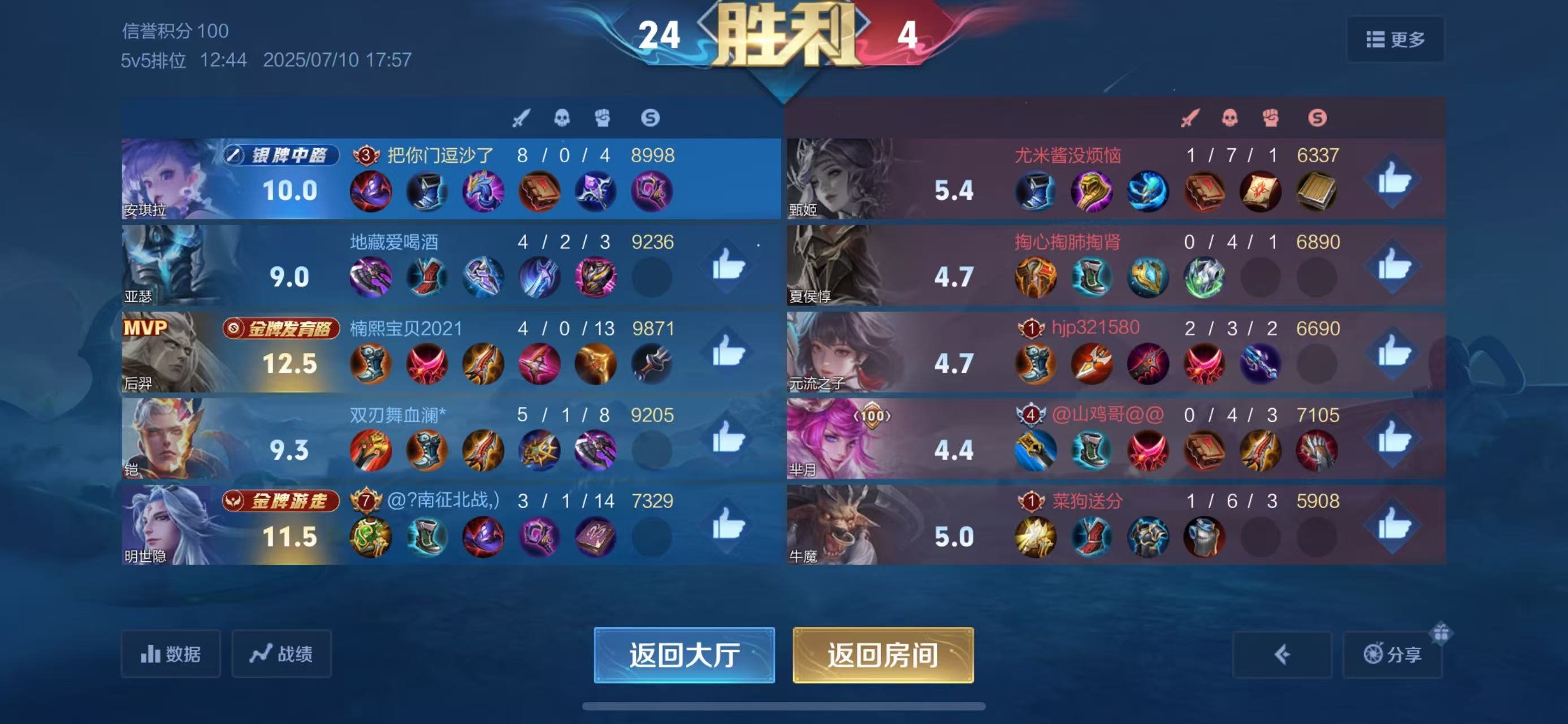 白芷~的图片