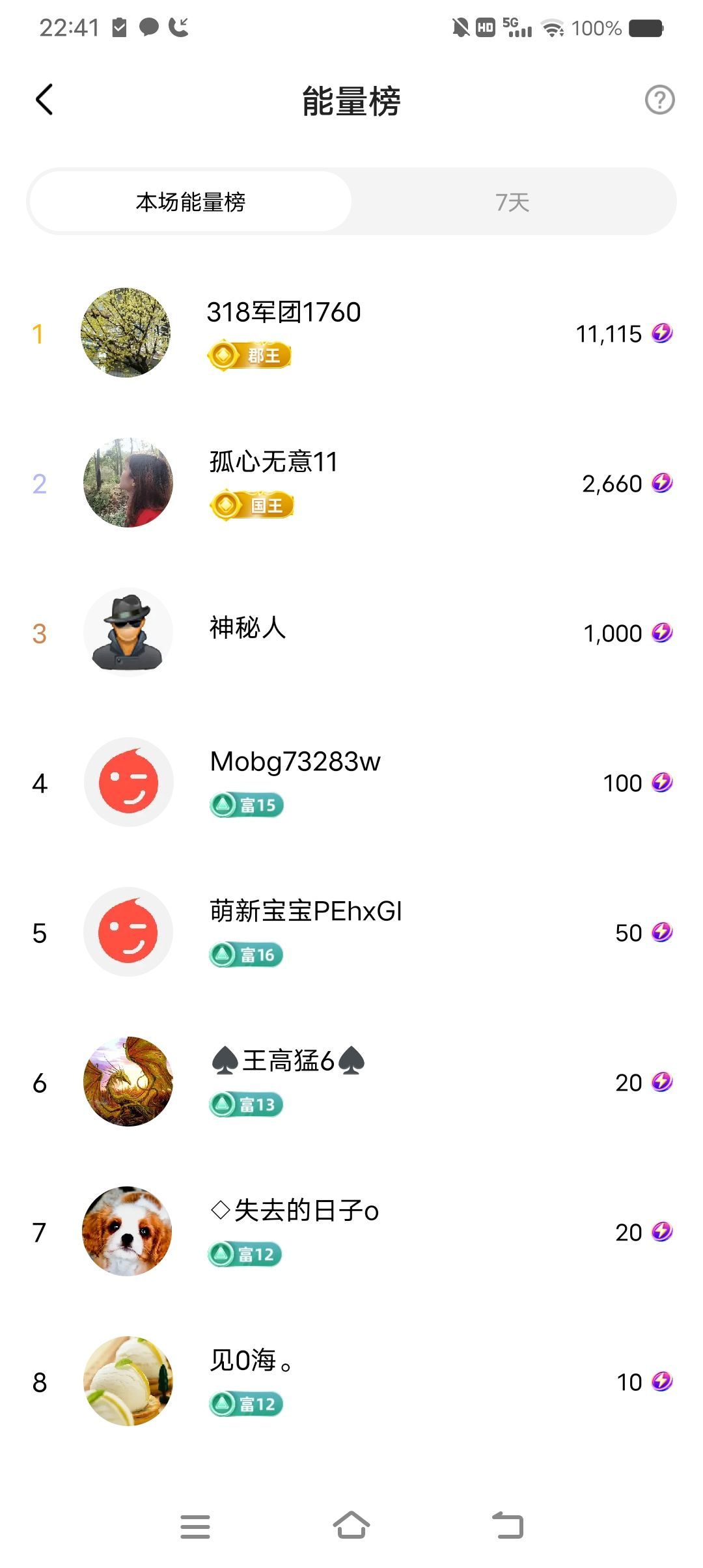 小芳，🌸减肥打卡的图片