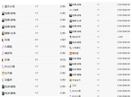 冉冉🍀好运来！主播照片