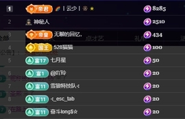 鱼籽酱♊早7点播主播照片