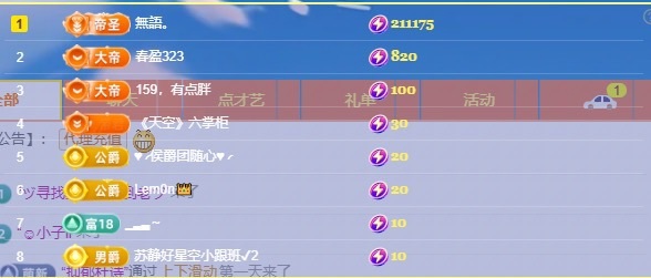 小蝶👑～的图片