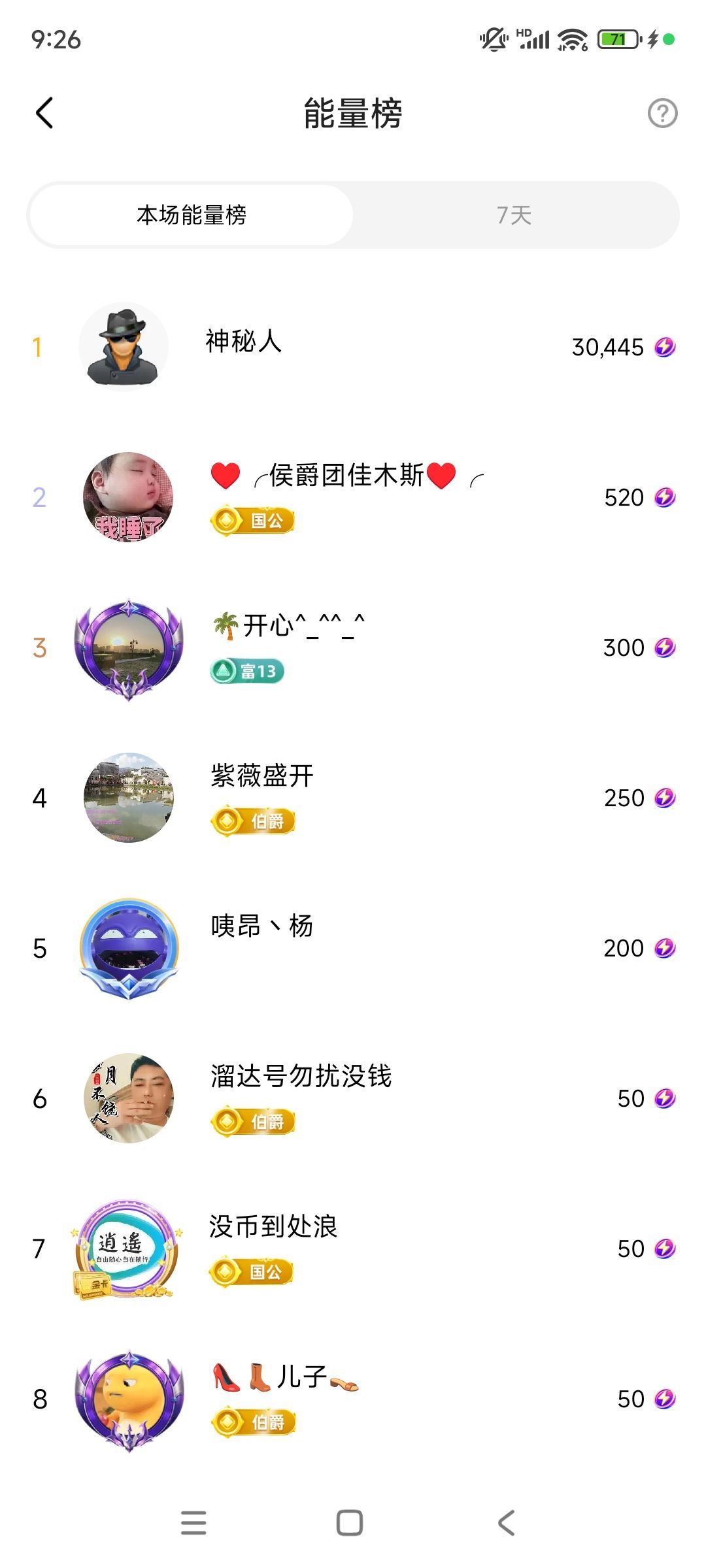 婷婷💕感恩有你陪伴的图片